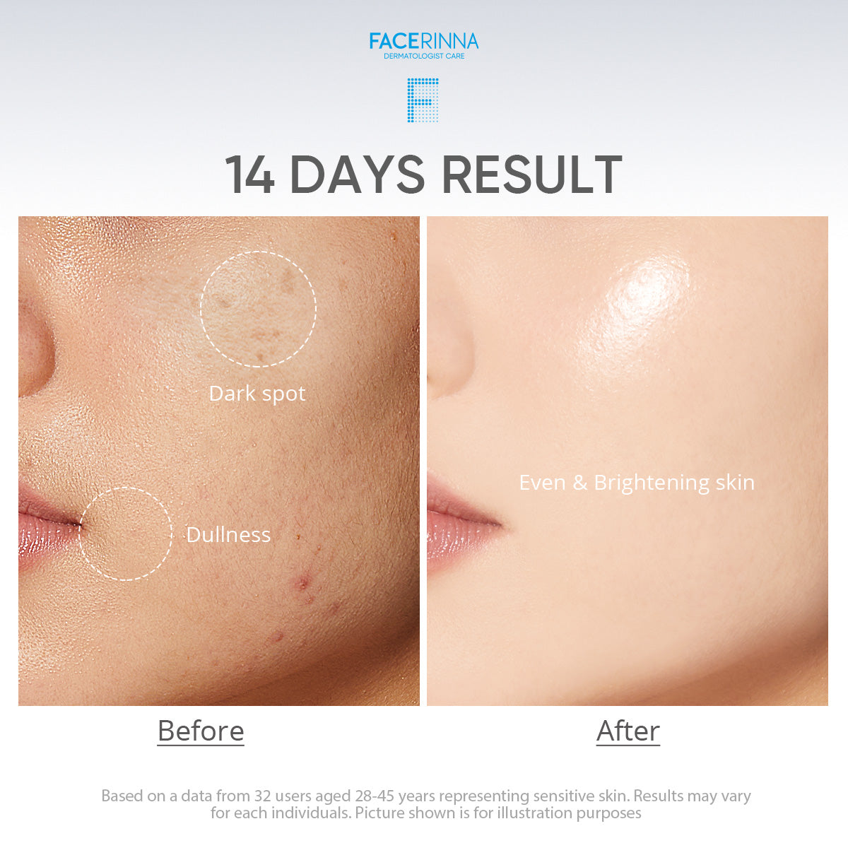 Niacinamide Brightening Serum Sunscreen SPF 50 PA++++