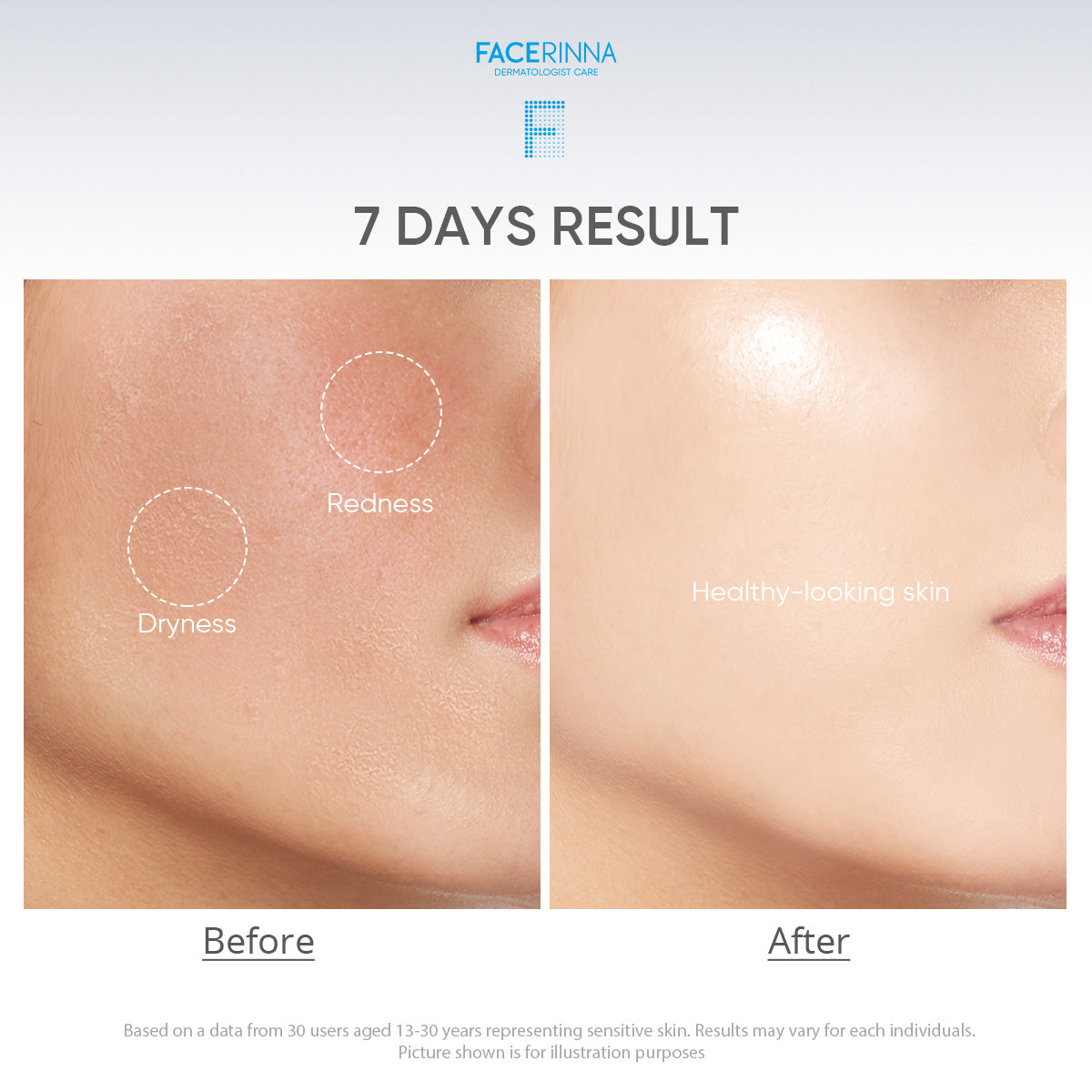 Low ph B5 Gel Cleanser
