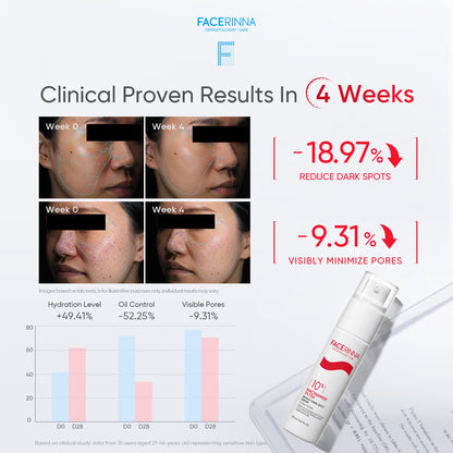 10% Niacinamide 3% TXA Bright Dark Spot Serum