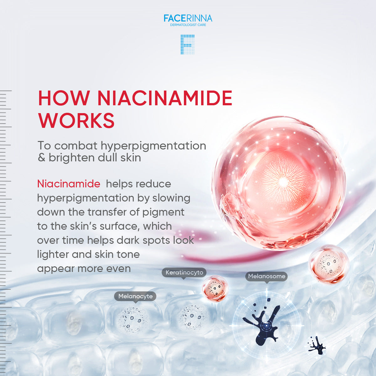 2% Niacinamide Power Bright Cleanser